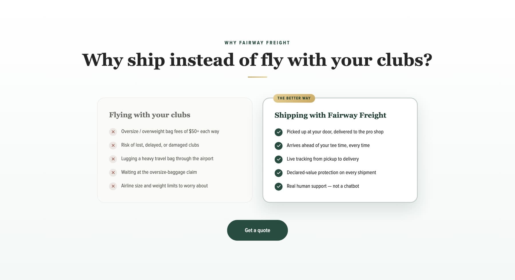 A side-by-side comparison of flying with clubs against shipping with Fairway Freight, each as a list of plain statements.