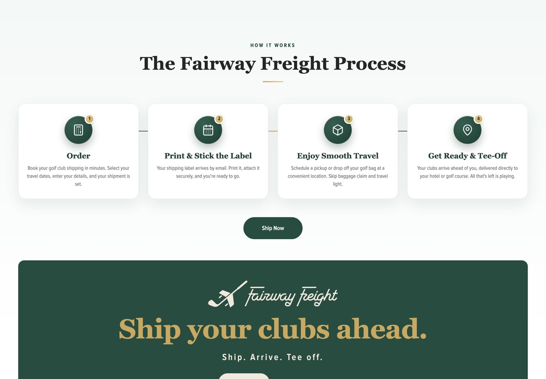 The four-step shipping process, laid out as numbered panels from booking through to teeing off.